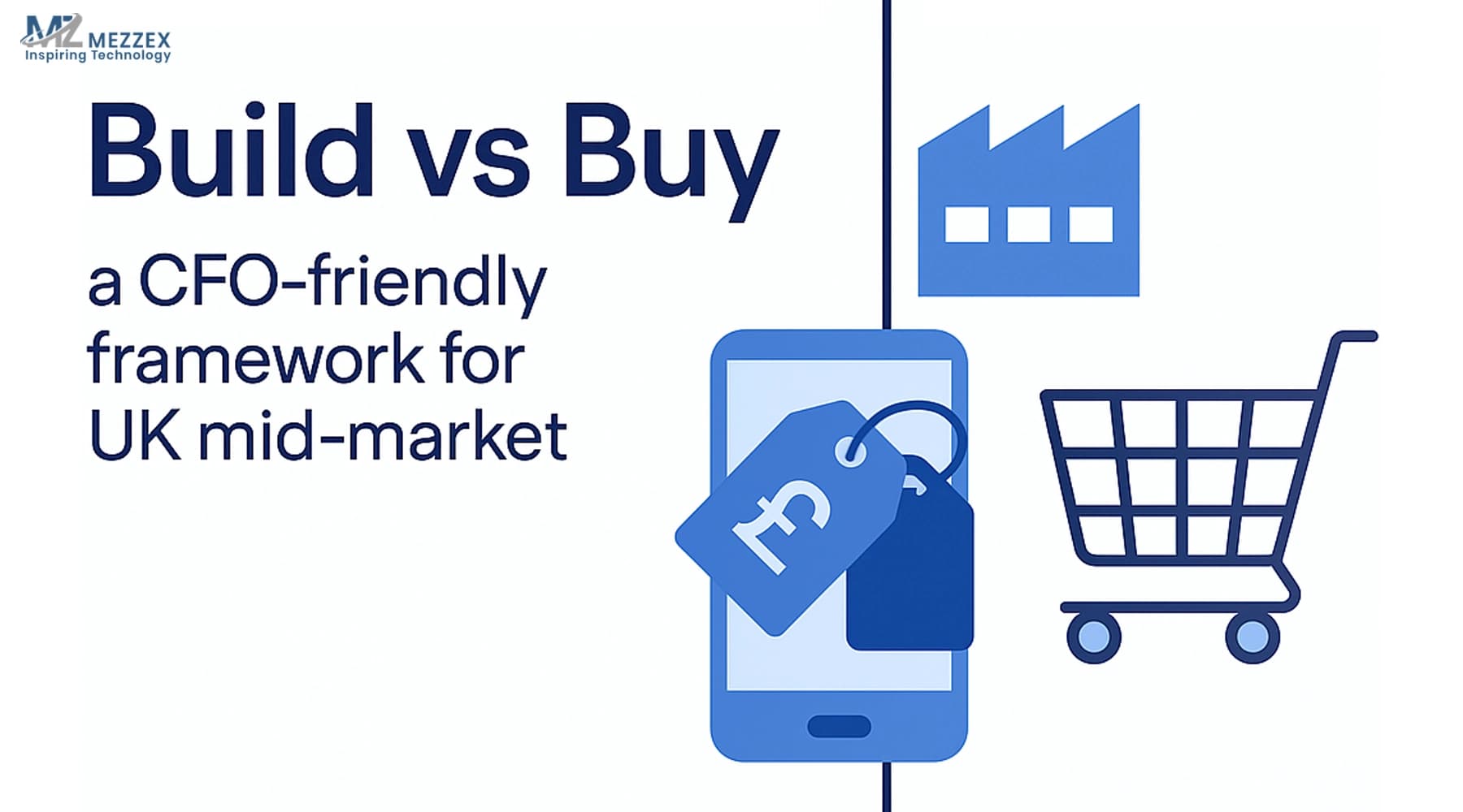 Build vs Buy: A CFO‑Friendly Framework for UK Mid‑Market
