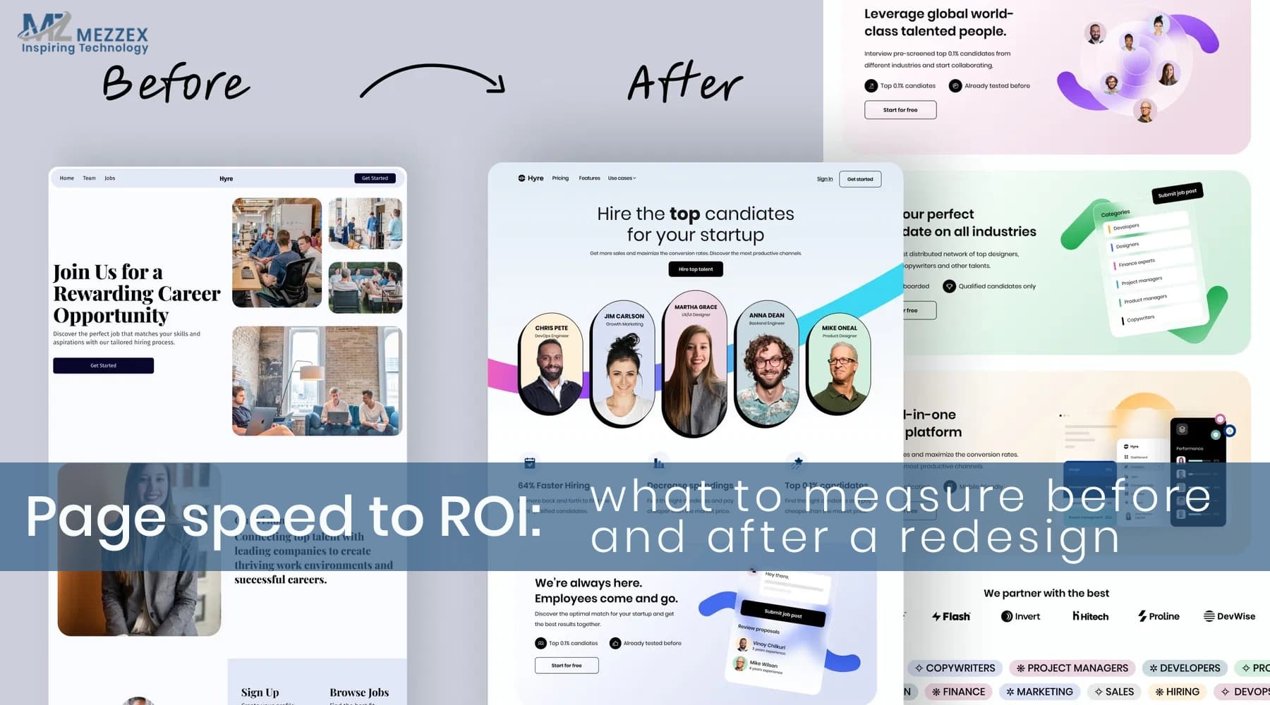 Page Speed to ROI: What to Measure Before And After a Redesign